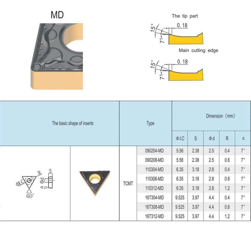 CDBP CNC Carbide Inserts TCMT32.51 / TCMT16T304-MD for Metal Cutting Steel, Semi-Finishing chipbreaker for Turning Cutter, 10 PCS. - Image 3